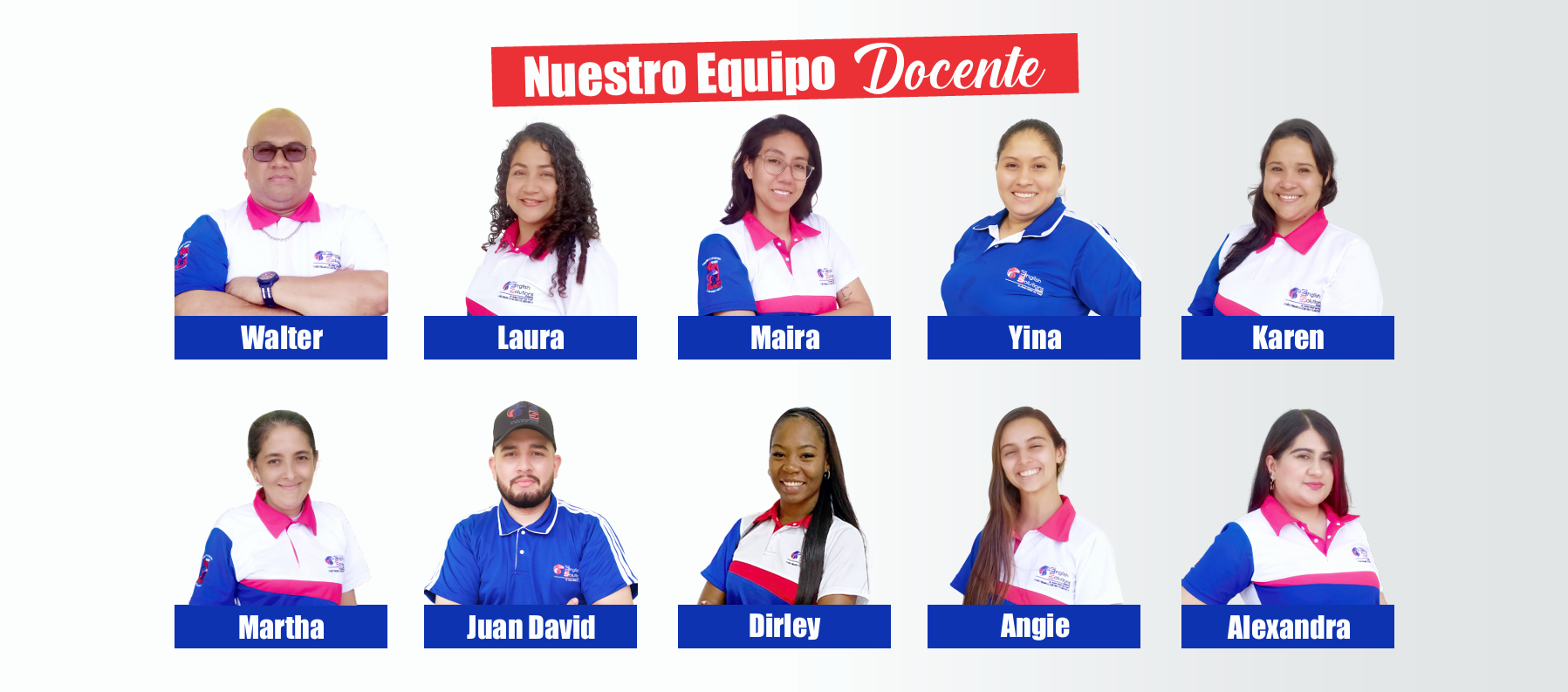 Equipo Docentes