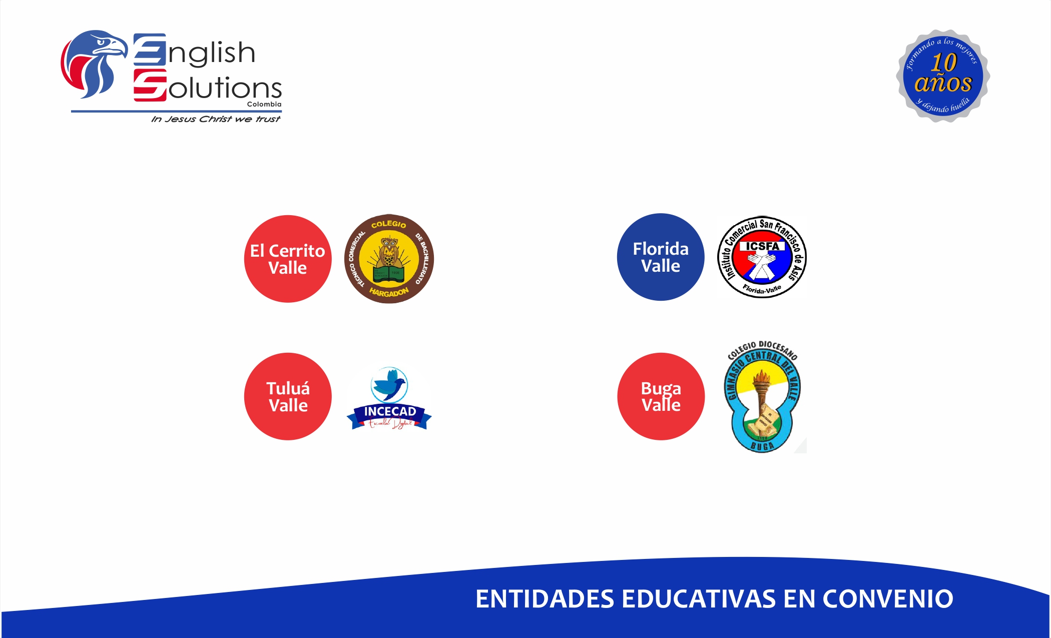 Aprenda de manera práctica